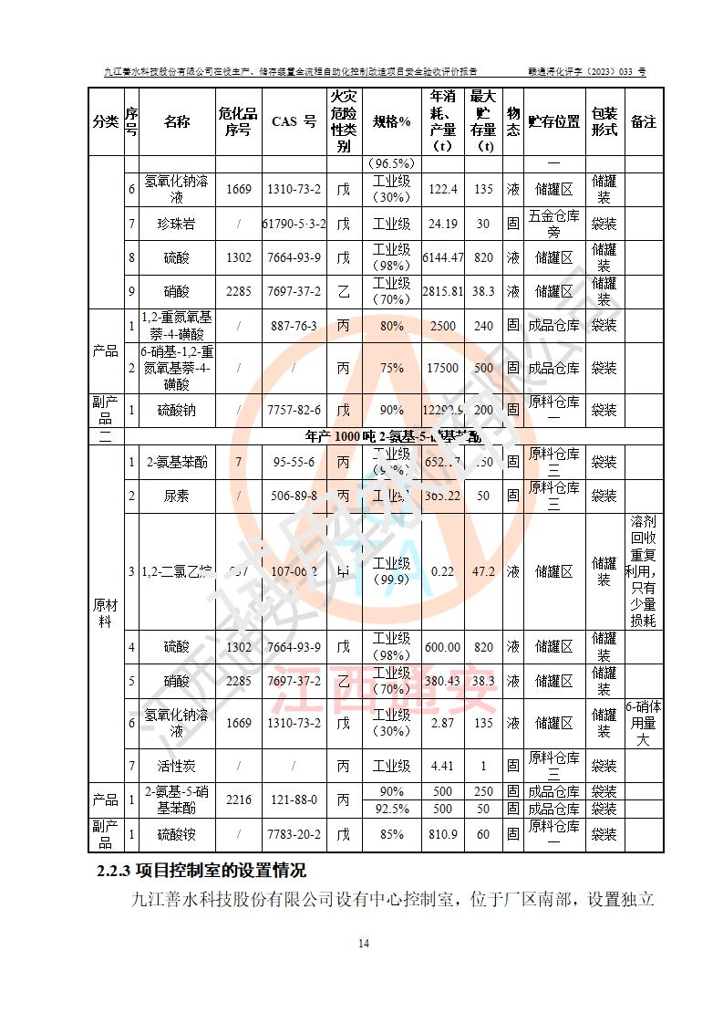 1699857656595134.jpg