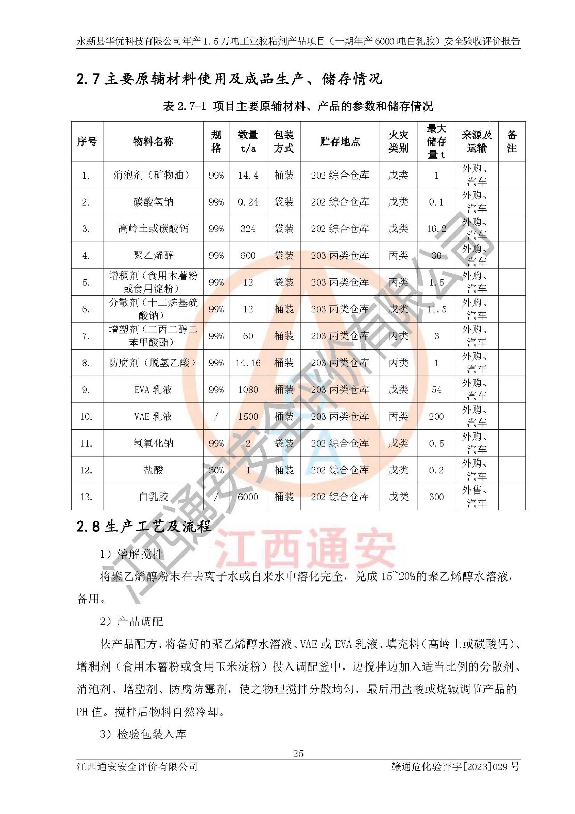 1701313090768486.jpg
