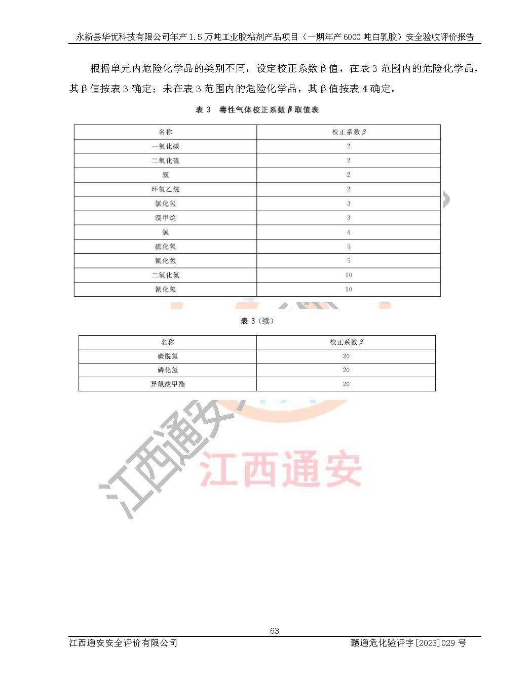 1701313103865330.jpg