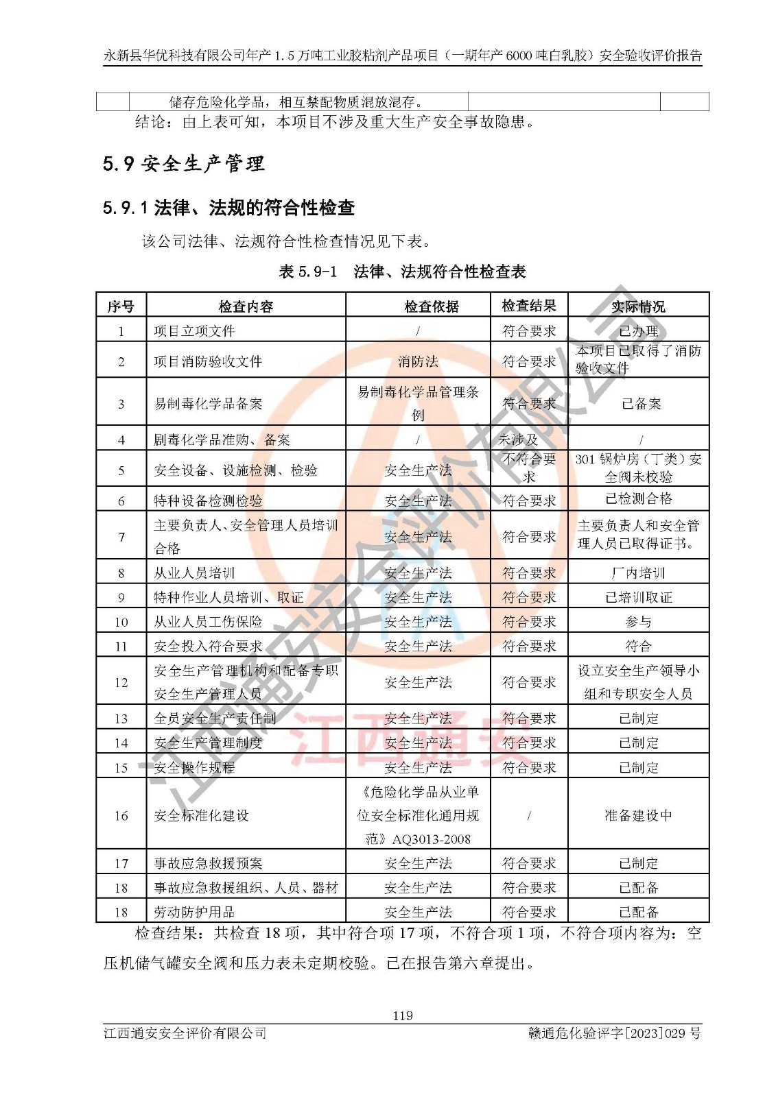 1701313124714779.jpg
