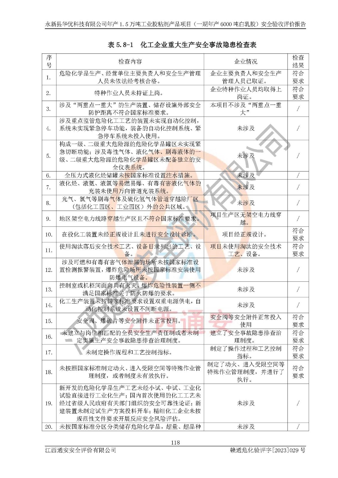 1701313124966717.jpg